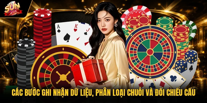 Các bước ghi nhận dữ liệu, phân loại chuỗi và đối chiếu cầu