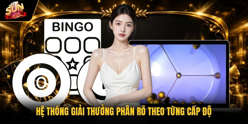 Hệ thống giải thưởng phân rõ theo từng cấp độ
